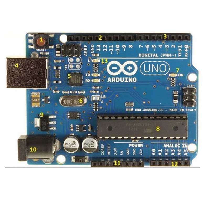 Arduino Uno R3 S103D16 - Puerto tipo C