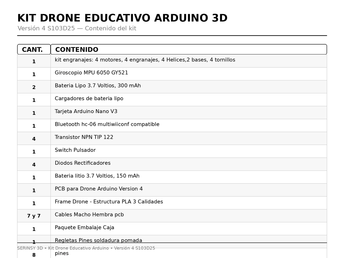 Kit Drone Educativo Arduino 3D ✔️ Versión 4 S103D25
